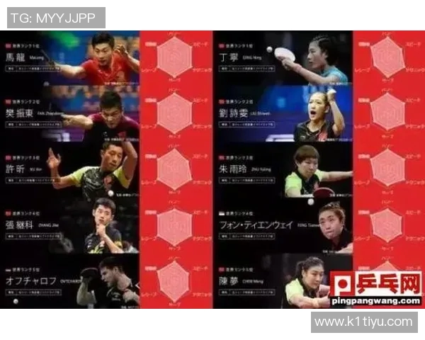 实时新闻乒乓球战术解析探秘北京乒乓球队的区域防守策略与技巧